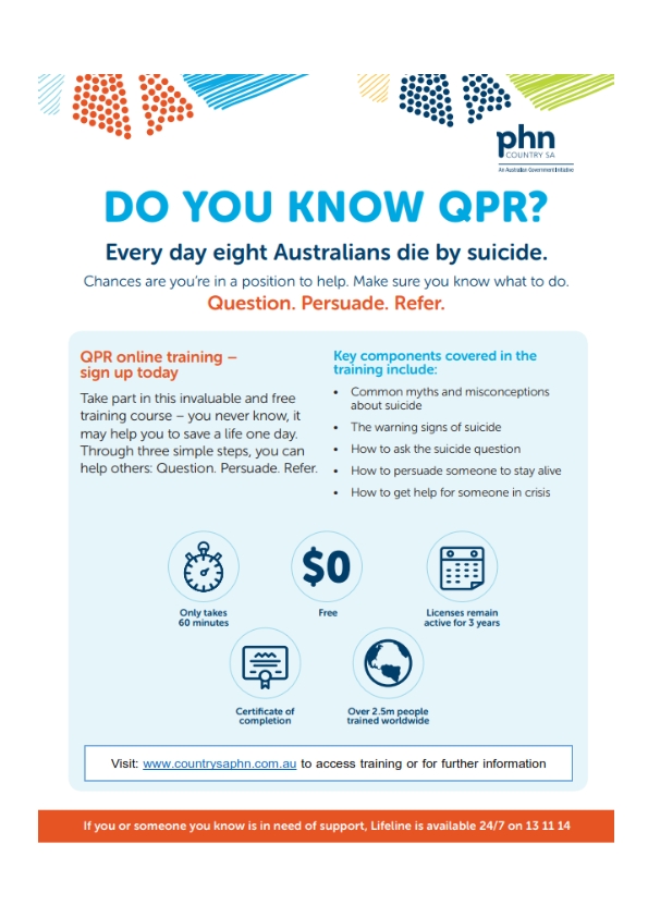 QPR - Question Persuade Refer | Hart Healthy Farmers