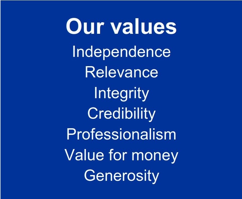 Our Values