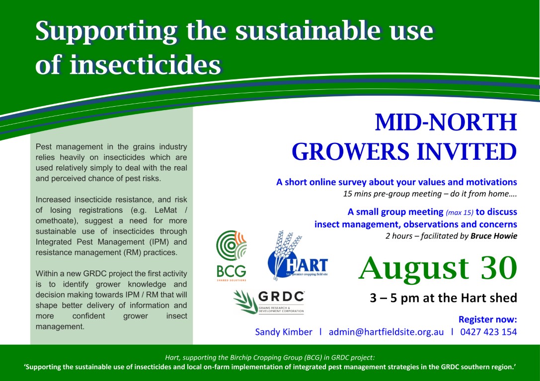 Sustainable insecticide use 2018