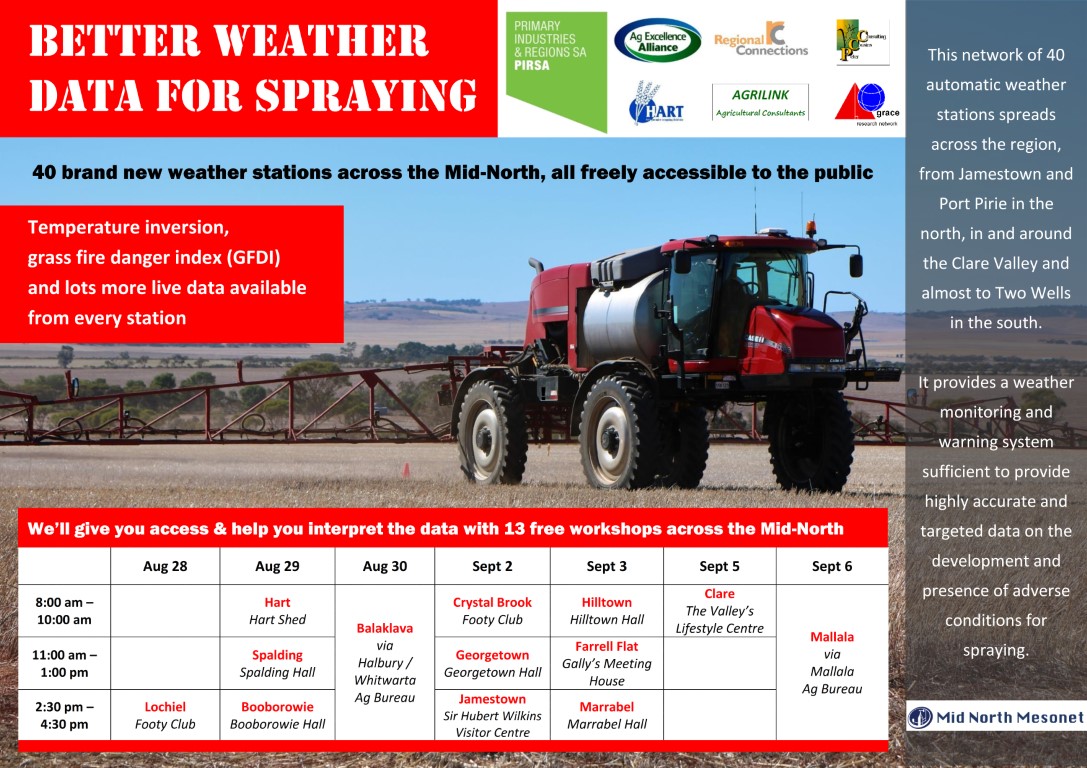 Better weather data for spraying