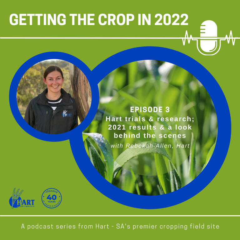 Hart podcast | Getting The Crop In 2022 | Episode 3 cover