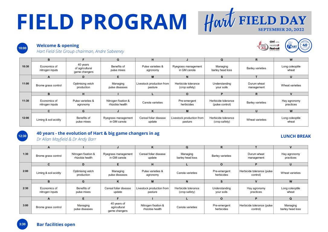 2022 Hart Field Day - field program