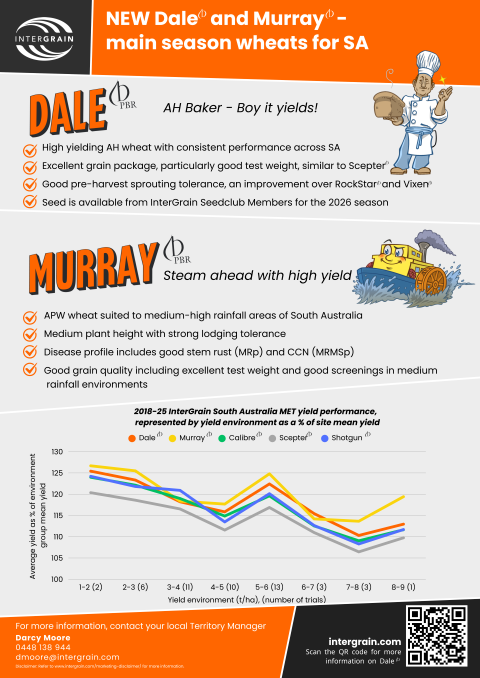 Hart Bronze Plus sponsor 2025/26 - InterGrain