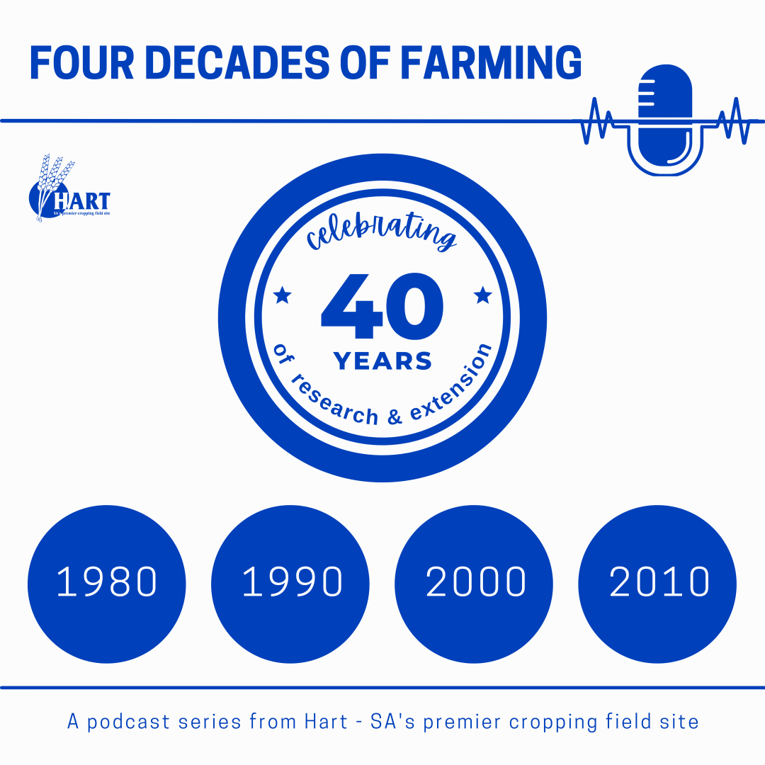 Four Decades of Farming - a new podcast series from Hart