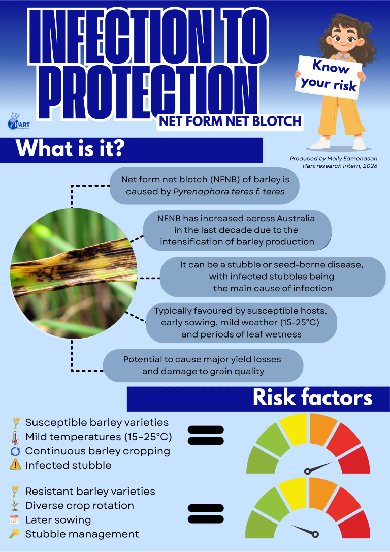Infection to Protection - NFNB - Issue 1