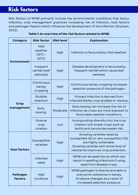 Infection to Protection - NFNB - More detailed info
